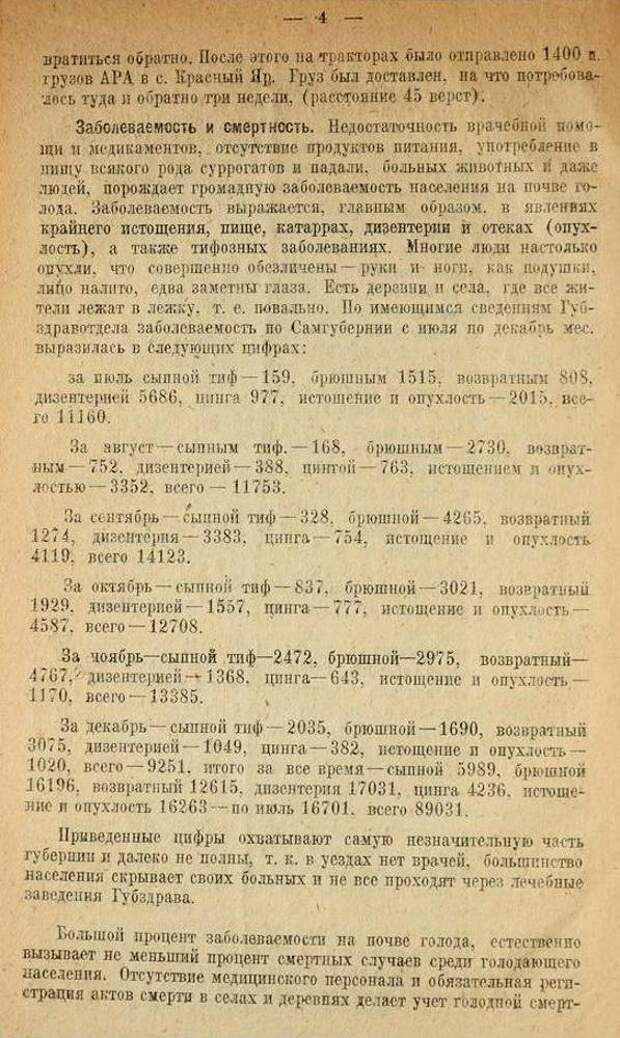 Американская администрация помощи и её борьба с российским голодом