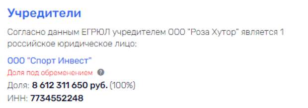 Кто кому Завидово, или как Президента пытались ввести в заблуждение Кто кому Завидово, или как Президента пытались ввести в заблуждение