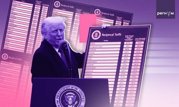 Торговая война Трампа