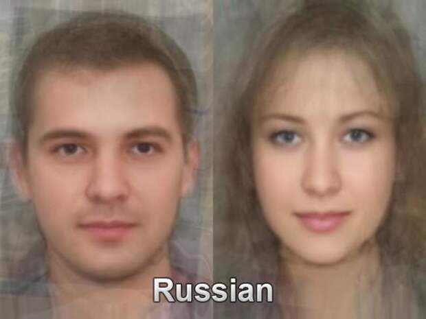 Усреднённая внешность русских мужчины и женщины/источник https://cont.ws