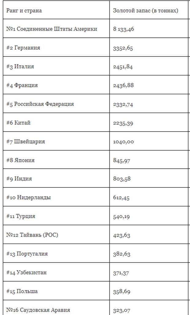 Новая валюта БРИКС - это полноценная замена доллару! И Китай, и Россия, и Индия уже сделали первые шаги к переходу на новую валюту!-4