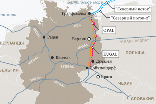 EUGAL