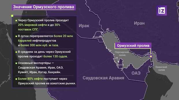 В США осудили грубый призыв Трампа к открытию Ормузского пролива