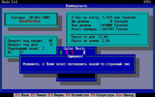 6 видеоигр, разработанных в СССР