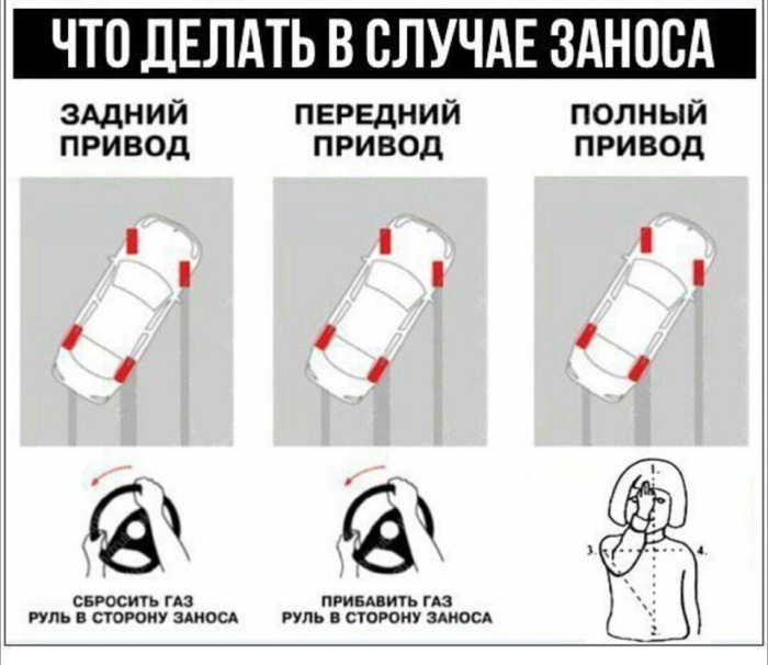 Памятка на будущее. |Фото: drive2.com.