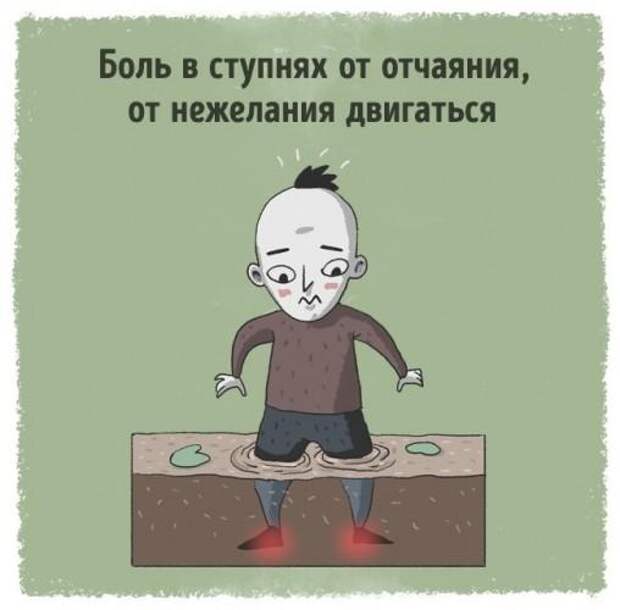 Психосоматика Психосоматика
