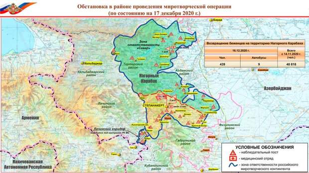 Карабах как битва в стане глобалистов