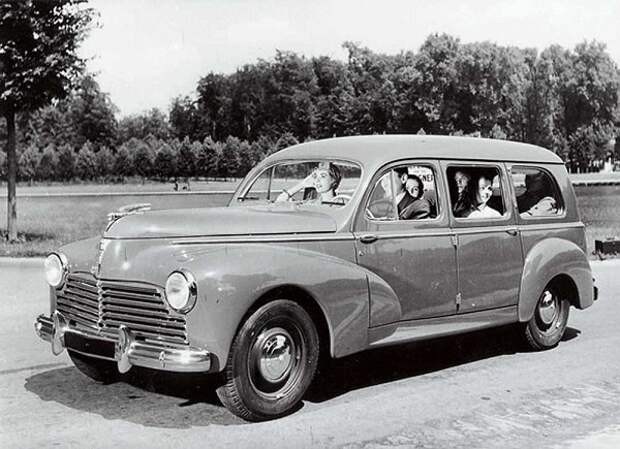 Retromobile 2012: вехи истории
