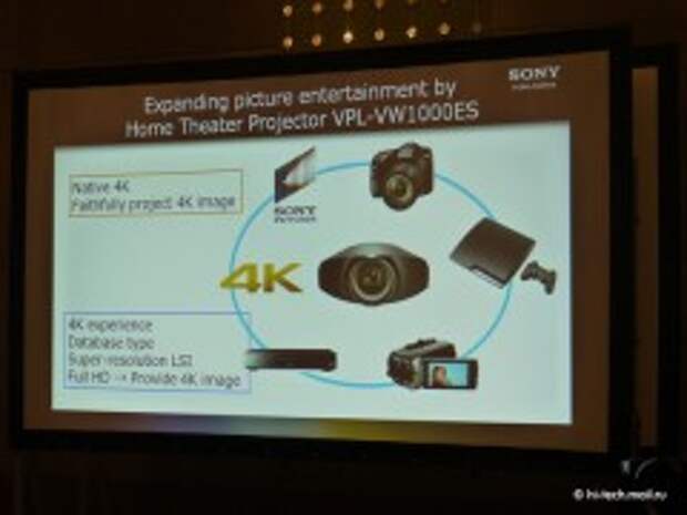 Проектор Sony по сумасшедшей цене скоро в России Проектор Sony по сумасшедшей цене скоро в России