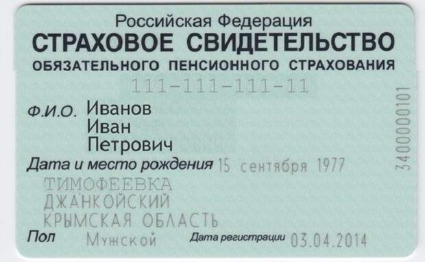4 вещи, которые не стоит хранить вместе с паспортом
