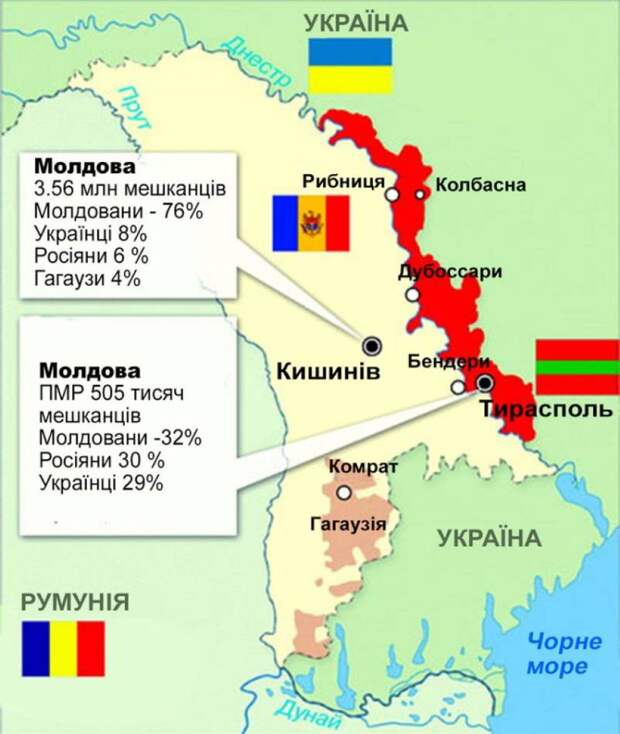 Насколько Приднестровье «не зависит» от России