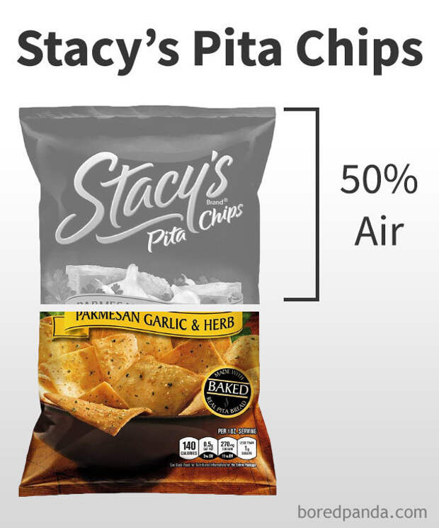 percent-air-amount-chips-bags-26