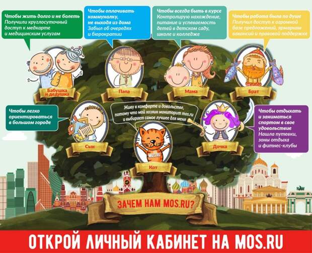 Узнать последние новости о мерах безопасности и коронавирусе в Москве можно на портале mos.ru / Фото mos.ru