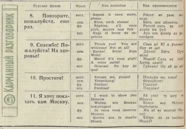 О чём разговаривать с иностранцем в СССР в 1950-х