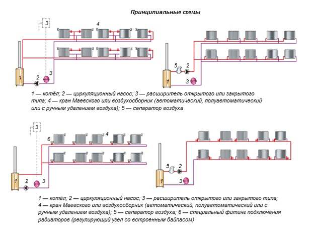 Услуги сантехника в Москве и Московской области