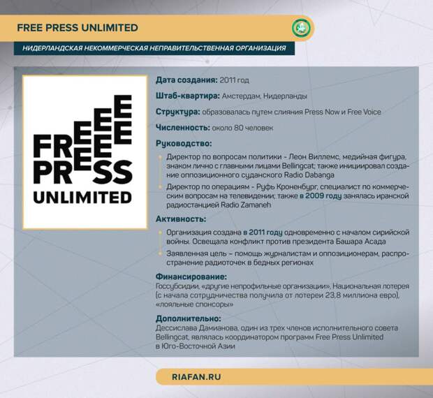 Информационная война по-украински: как работают фабрики троллей Незалежной