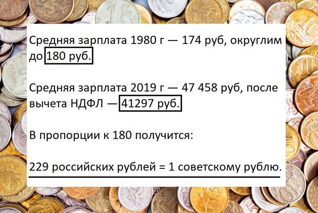 Давайте попробуем посчитать, насколько дешево было жить в Советском Союзе. Мы сравним цены на продукты питания, одежду, обувь, электронику, автомобили.