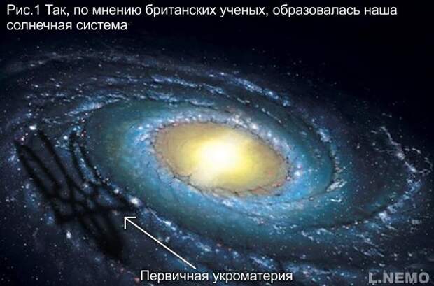 Учебник истинной истории Украины укропия, украина, хохлы, история, учебник, фотошоп