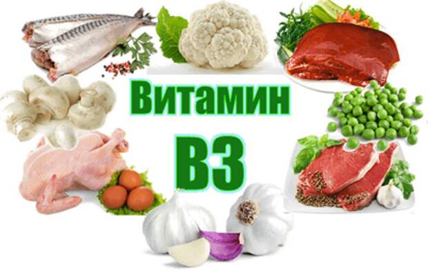 Витамин В3 в продуктах