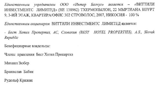 "Балчуг" под еврофлагом: вместо Дома офицеров - гостиница Хадарцевых?