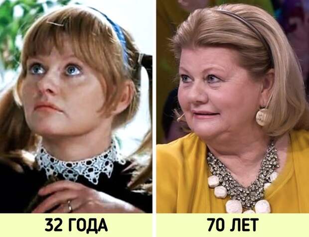 Как изменились советские актёры, которых мы помним совсем молодыми