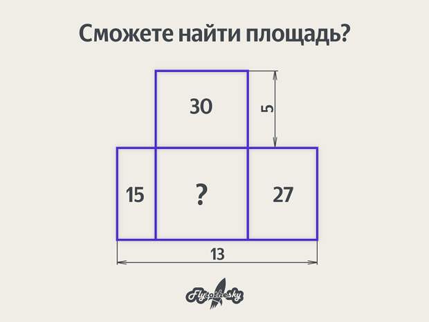 Геометрическая задачка: Сможете найти площадь?