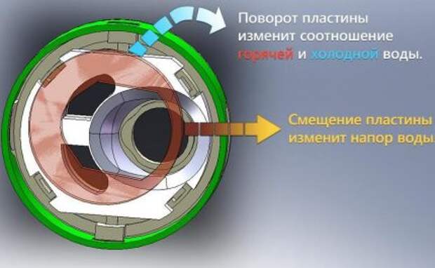 Услуги сантехника в Москве и Московской области