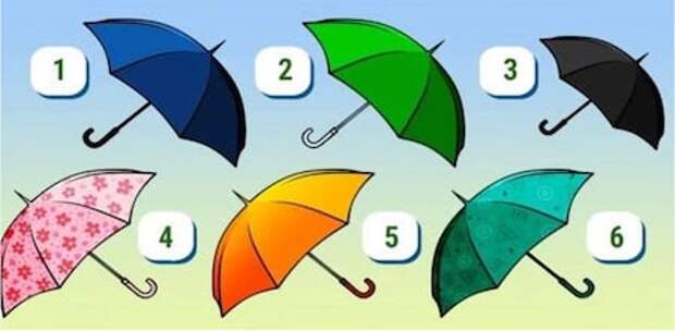 Выберите зонтик и узнайте1
