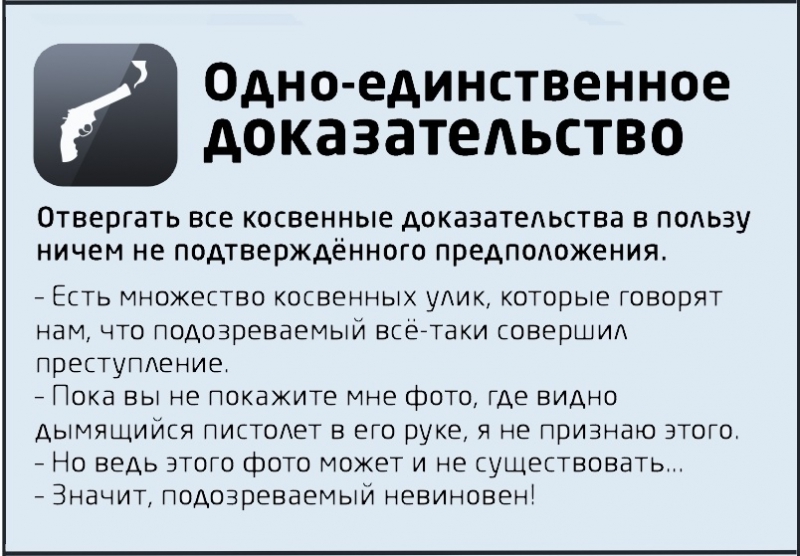 Победить в споре? - раз плюнуть... в оппонента логика, ошибка, спор