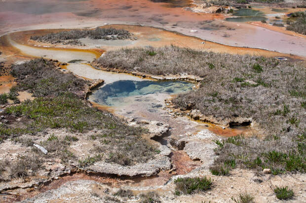 Йеллоустоун (Yellowstone)