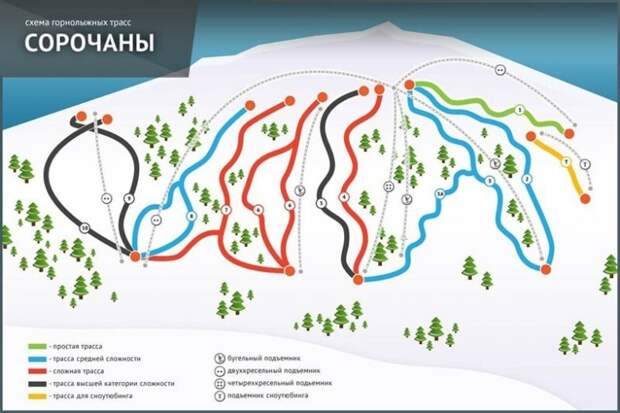 Зимний туризм: 14 лучших горнолыжных курортов России