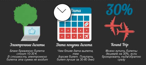 Как покупать дешёвые авиабилеты?