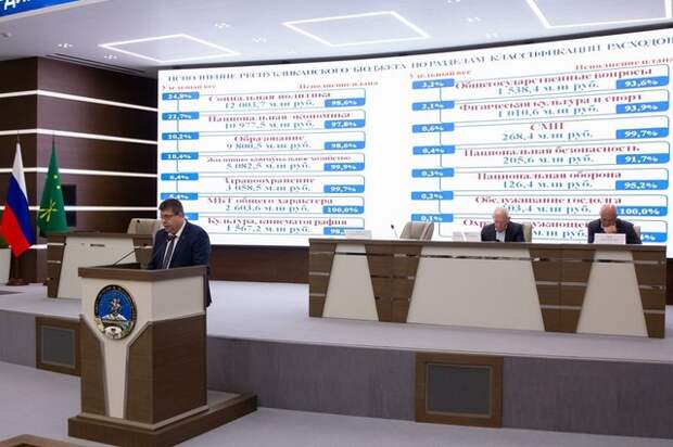 В Адыгее обсудили исполнение бюджета за 2024 год на публичных слушаниях