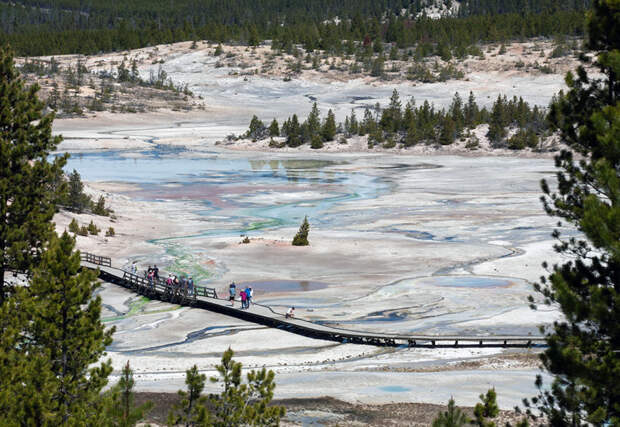 Йеллоустоун (Yellowstone)