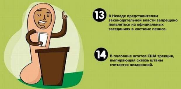 20 странных законов о сексе (8 фото)