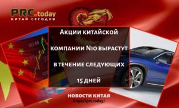 Акции китайской компании Nio вырастут в течение следующих 15 дней