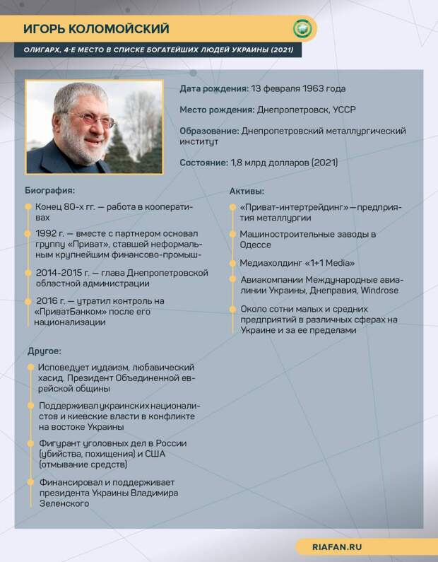 Информационная война против России и Донбасса: как работают украинские «фабрики троллей»