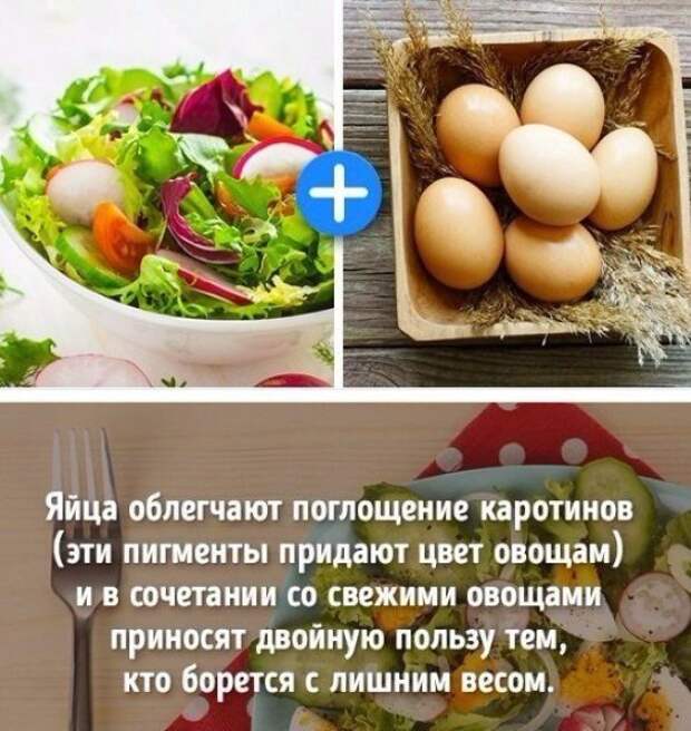 Сочетания продуктов для похудения Сочетания продуктов для похудения
