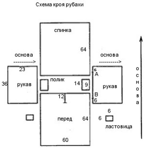 Славянская одежда для детей