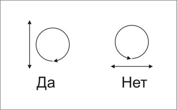 Работа маятником