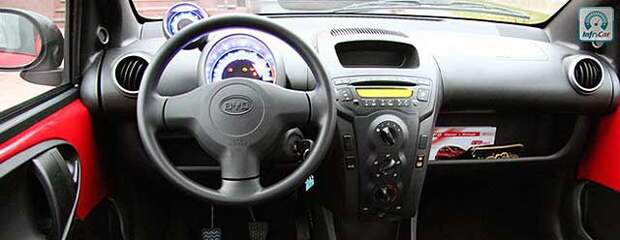 BYD F0