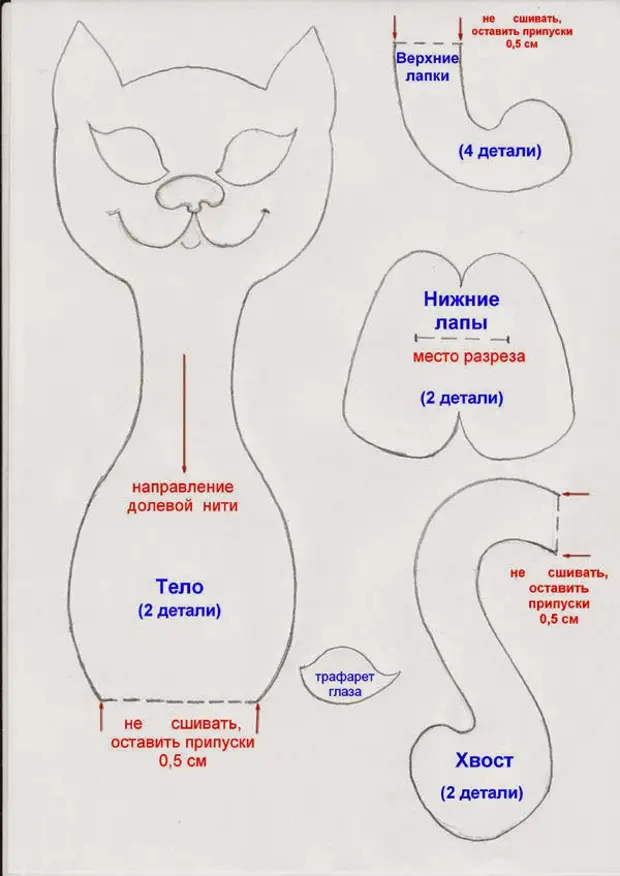 Выкройка кошки. Выкройка кота. Текстильные коты выкройки. Выкройка игрушки кошечка.