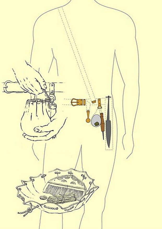 Поясной набор - Экипировка античных воинов: германцы | Warspot.ru