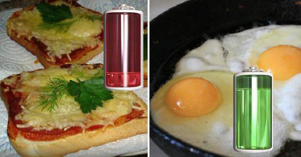 Продукты и энергия