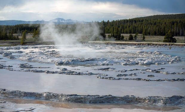 Йеллоустоун (Yellowstone)