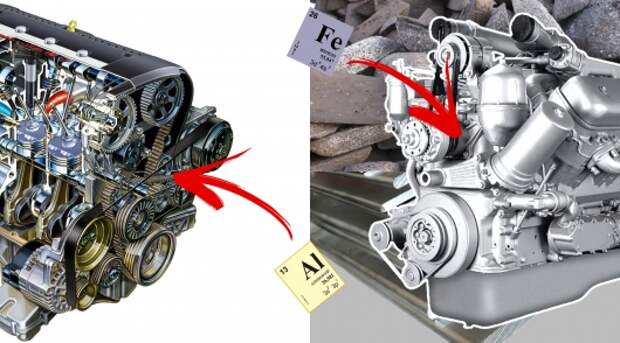 Почему некоторые двигатели отлиты из алюминия, а некоторые из чугуна? Какие из них лучше?
