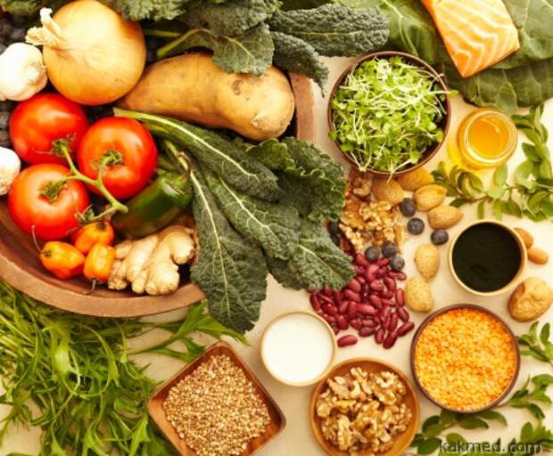продукты, способствующие повышению гемоглобина