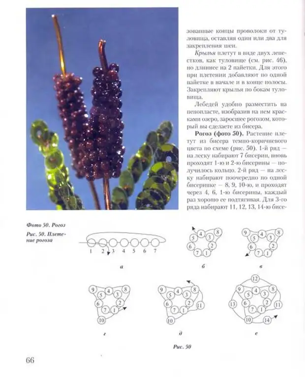 Схема люпины из бисера