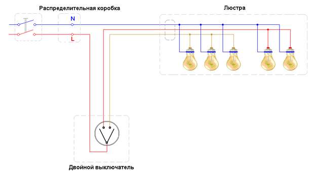 Подключение пятирожковой люстры