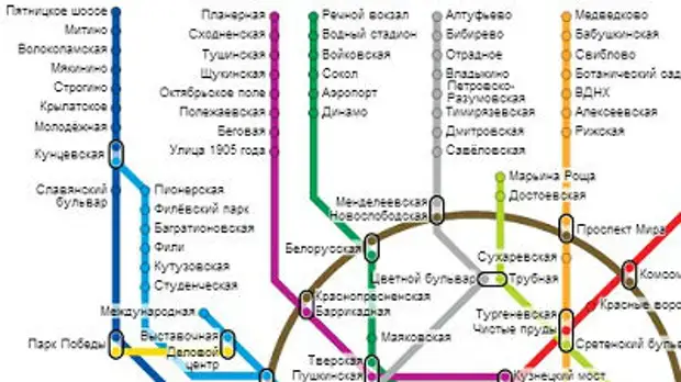 Схема московского метрополитена тушинская